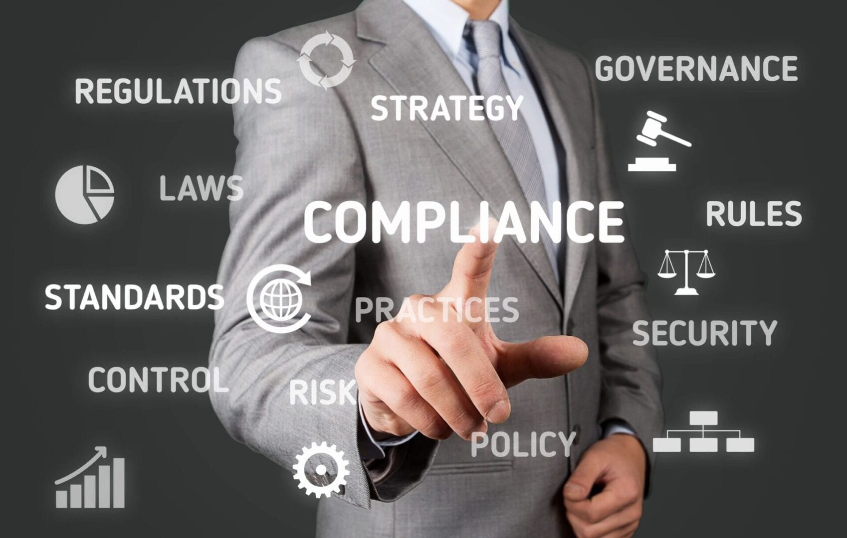 Compliance Resources LLC